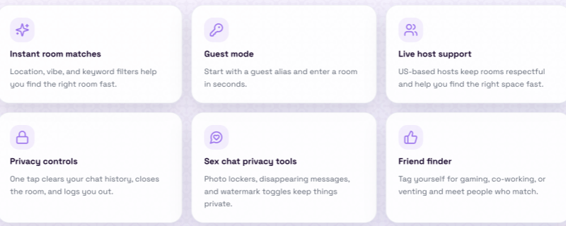 Chatiwi Key Features