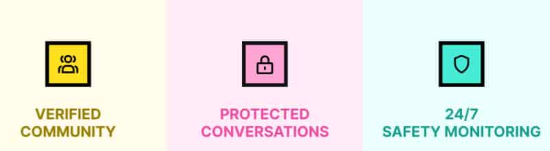 Security and Privacy Recommendations