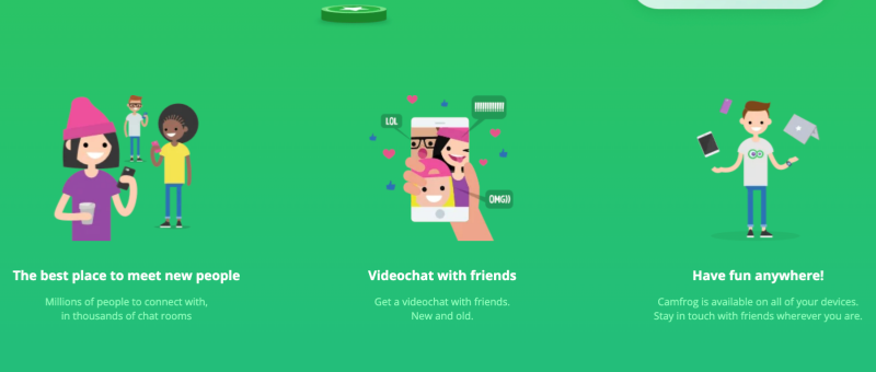 Camfrog's Advantages and Target Audience