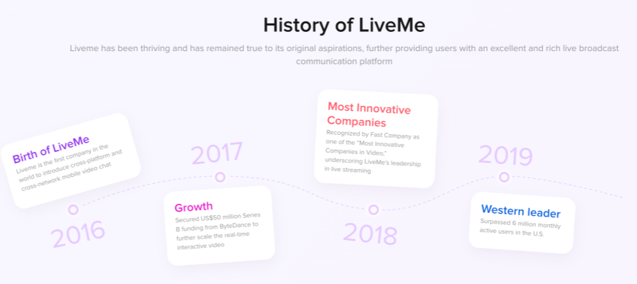 Platform Development Background