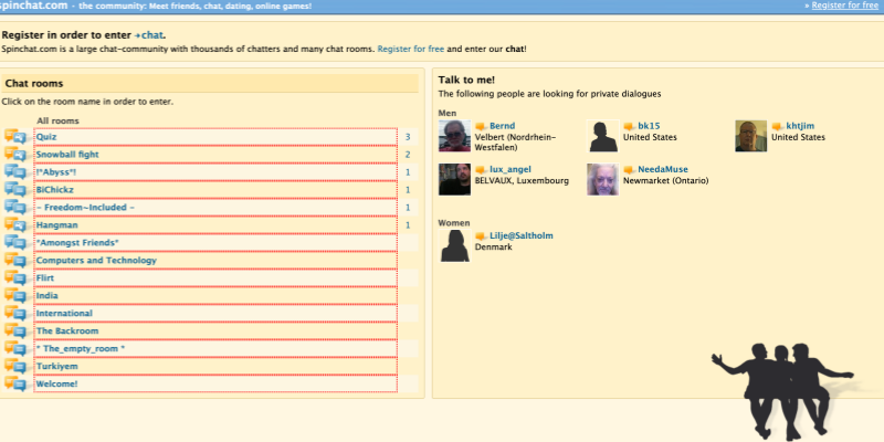 Group Chat Rooms and Interest-Based Rooms