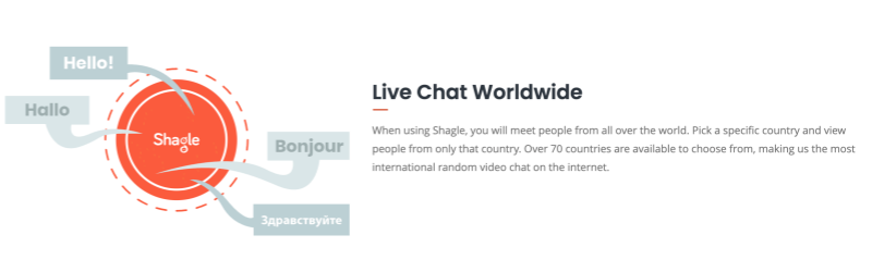 Meet New Friends by Location