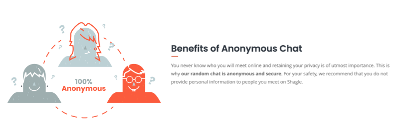 Privacy Protection and Anonymity