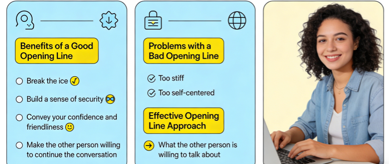 Why Your Conversation Opener Matters