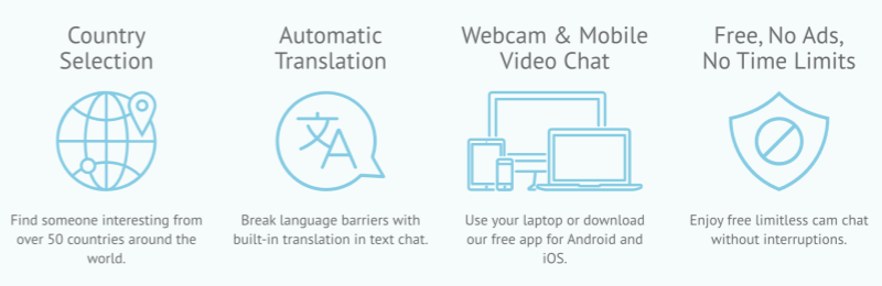Key Features of Chatruletka