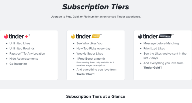 Tinder Membership