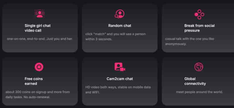 Key Features of Chatup