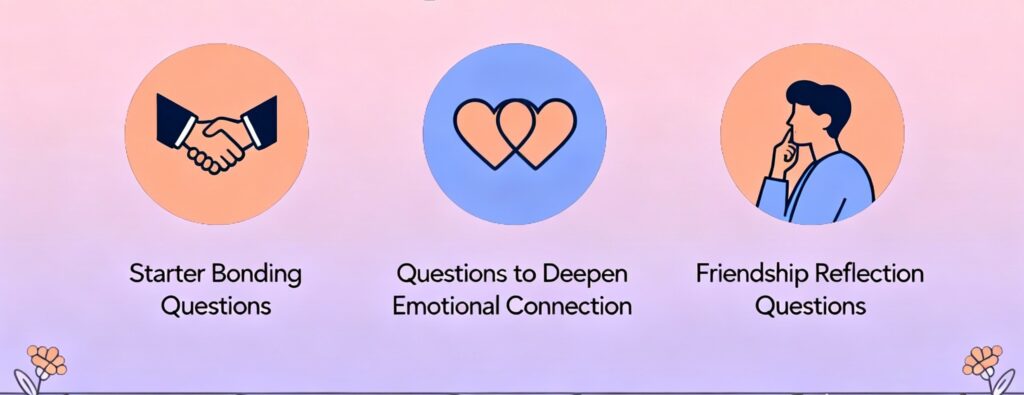 Meaningful Friendship Questions to Build Trust