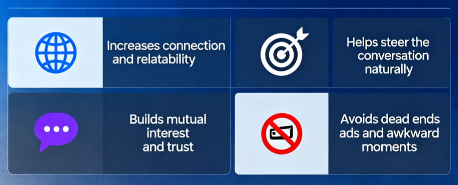 Why Choosing the Right Topic Matters