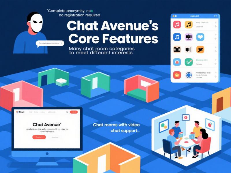 Chat Avenue's Core Features