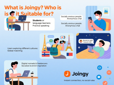 What is Joingy