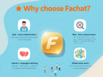 Why Choose Fachat