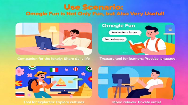 OmegleFun: سيناريو الاستخدام