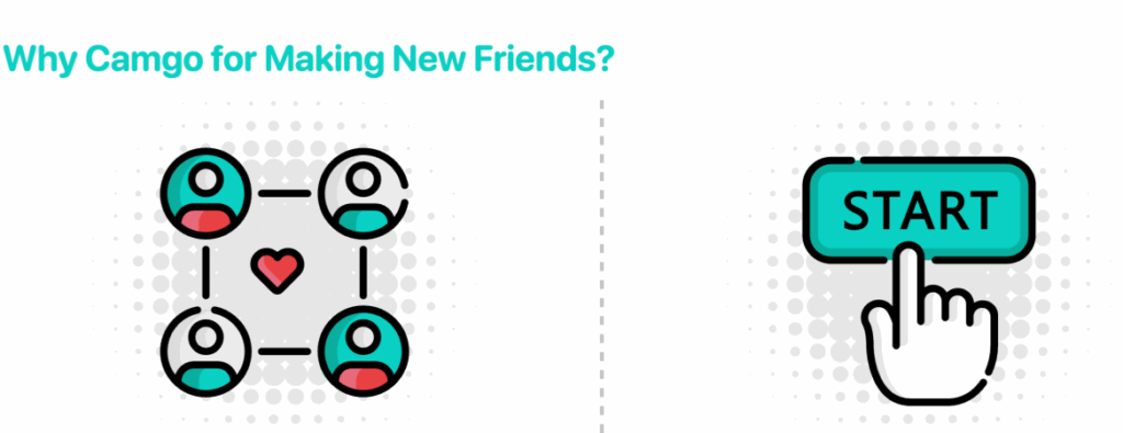 Camgo- Should You Give It a Try