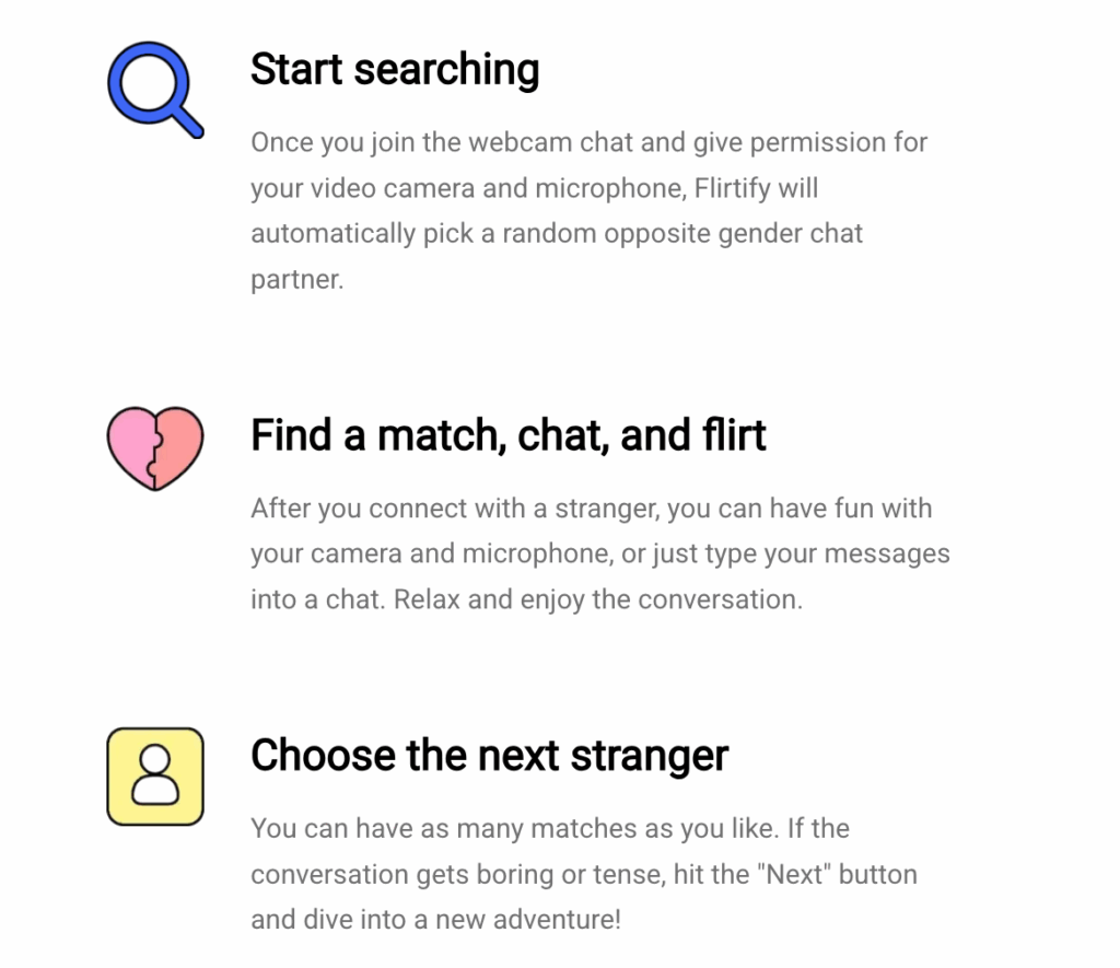 How Does Flirtify Work