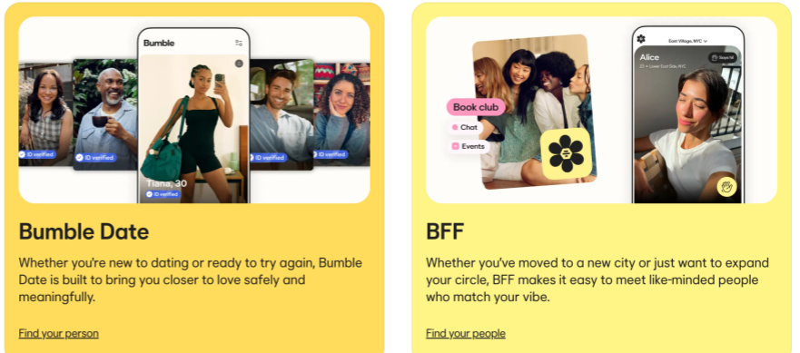 Relationship with the Original BFF Mode